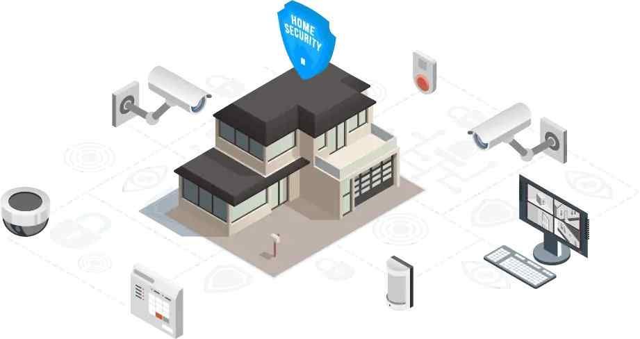 HOME SECURITY DUBAI HOME SECURITY DUBAI