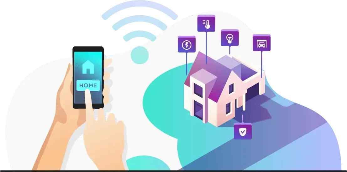HOME AUTOMATION DUBAI